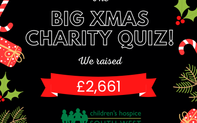 £2,661 RAISED FOR CHSW